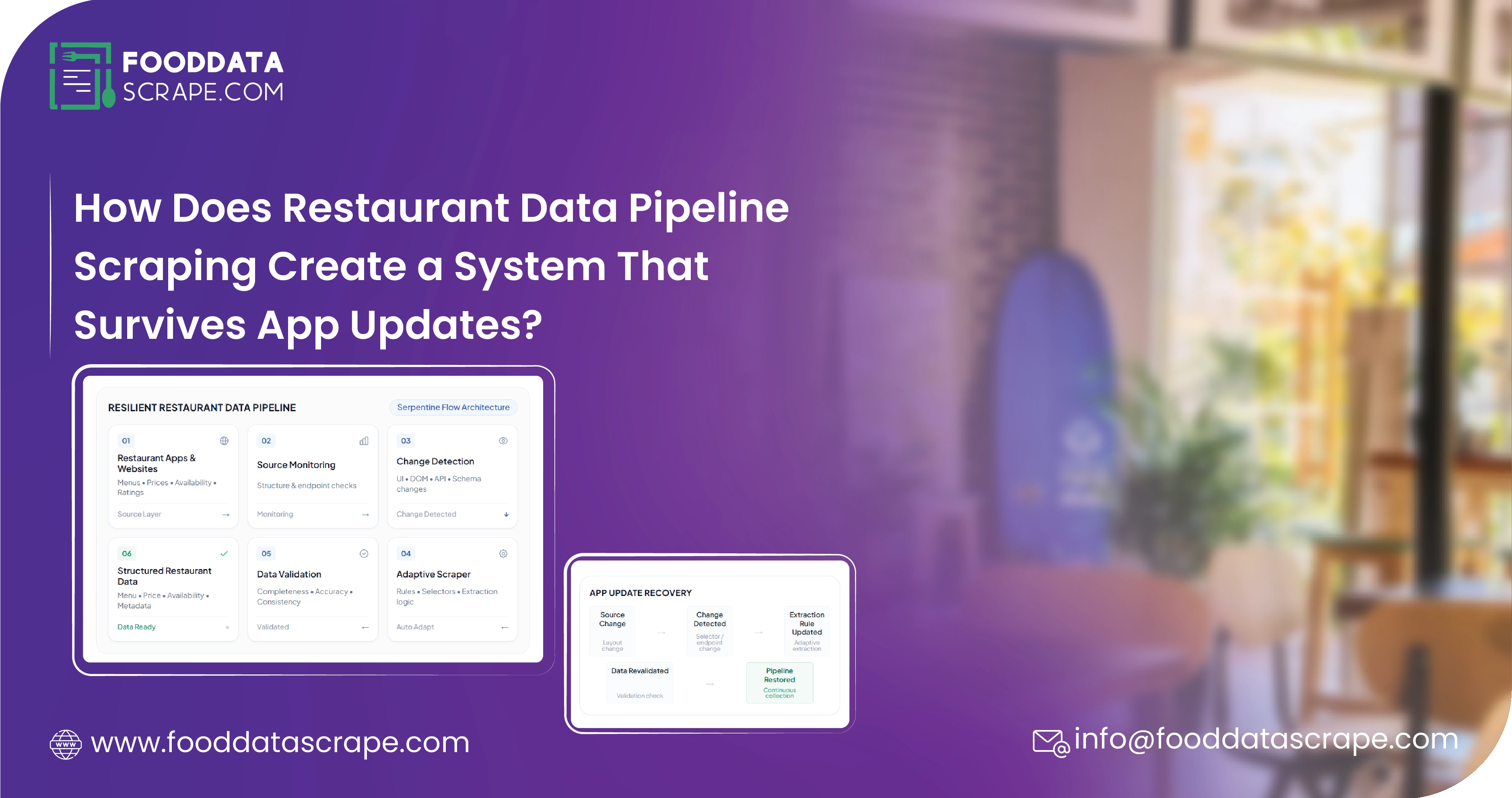 How Does Restaurant Data Pipeline Scraping Create a System That Survives App Updates?